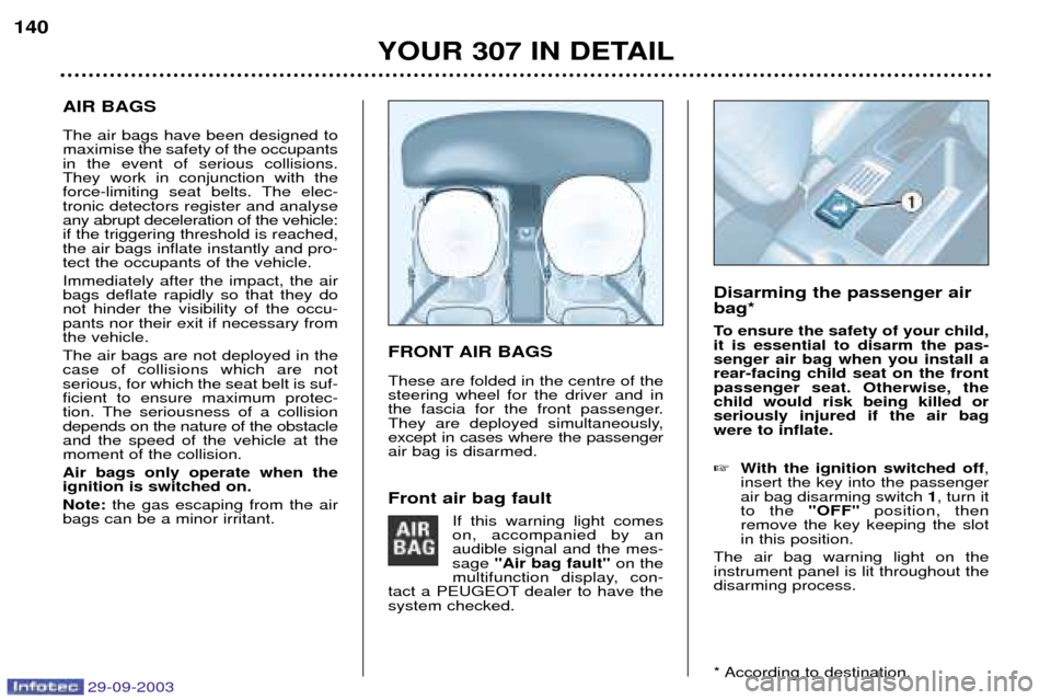 Peugeot 307 Break Dag 2003.5 Owners Manual 29-09-2003
# 2#* The air bags have been designed to maximise the safety of the occupantsin the event of serious collisions.They work in conjunction with the
force-limiting seat belts. The elec-tron Peugeot 307 Break Dag 2003.5 Owners Manual 29-09-2003
# 2#* The air bags have been designed to maximise the safety of the occupantsin the event of serious collisions.They work in conjunction with the
force-limiting seat belts. The elec-tron