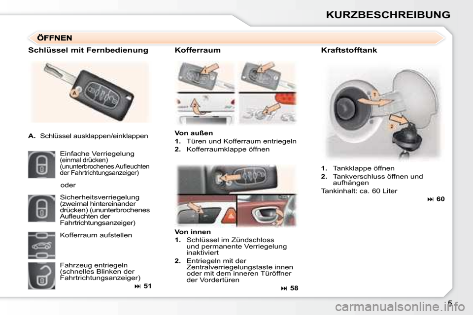 Peugeot 307 CC 2007.5  Betriebsanleitung (in German) KURZBESCHREIBUNG
  Kraftstofftank 
  
Von außen   
   
1.    Türen und Kofferraum entriegeln 
  
2.    Kofferraumklappe öffnen  
  Schlüssel mit Fernbedienung  
   
A.    Schlüssel ausklappen/ein