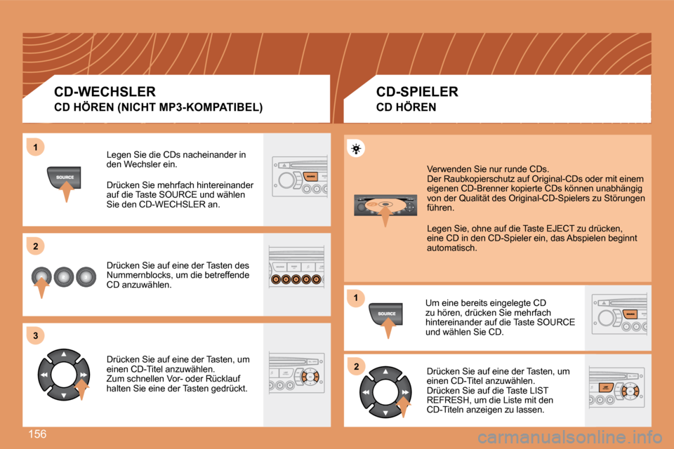 Peugeot 307 CC 2007.5 Betriebsanleitung (in German) 156
1
2
3
12
Legen Sie die CDs nacheinander in
den Wechsler ein.
Drücken Sie mehrfach hintereinander
auf die Taste SOURCE und wählen
Sie den CD-WECHSLER an.
Drücken Sie auf eine der Taste Peugeot 307 CC 2007.5 Betriebsanleitung (in German) 156
1
2
3
12
Legen Sie die CDs nacheinander in
den Wechsler ein.
Drücken Sie mehrfach hintereinander
auf die Taste SOURCE und wählen
Sie den CD-WECHSLER an.
Drücken Sie auf eine der Taste