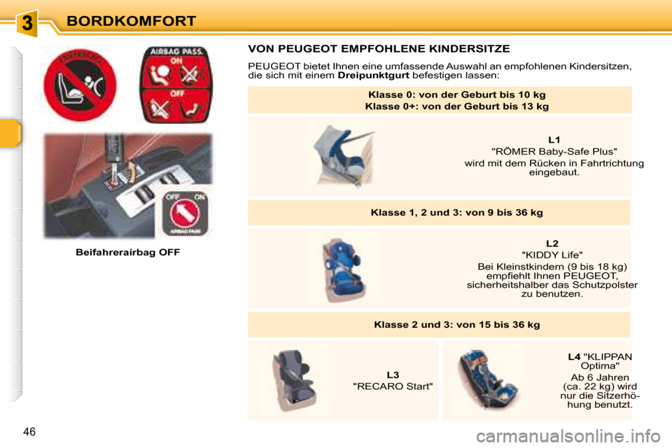Peugeot 307 CC 2007.5  Betriebsanleitung (in German) 46
BORDKOMFORT    Beifahrerairbag OFF    
 VON PEUGEOT EMPFOHLENE KINDERSITZE 
 PEUGEOT bietet Ihnen eine umfassende Auswahl an empfohlenen  Kindersitzen, 
die sich mit einem   Dreipunktgurt  befestig