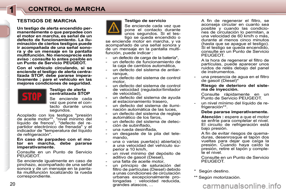 Peugeot 307 CC 2007.5 Manual del propietario (in Spanish) 20
CONTROL de MARCHA
TESTIGOS DE MARCHA
Un testigo de alerta encendido per-
manentemente o que parpadee con
el motor en marcha, es señal de un
defecto de funcionamiento. La ilu-
minación Peugeot 307 CC 2007.5 Manual del propietario (in Spanish) 20
CONTROL de MARCHA
TESTIGOS DE MARCHA
Un testigo de alerta encendido per-
manentemente o que parpadee con
el motor en marcha, es señal de un
defecto de funcionamiento. La ilu-
minación