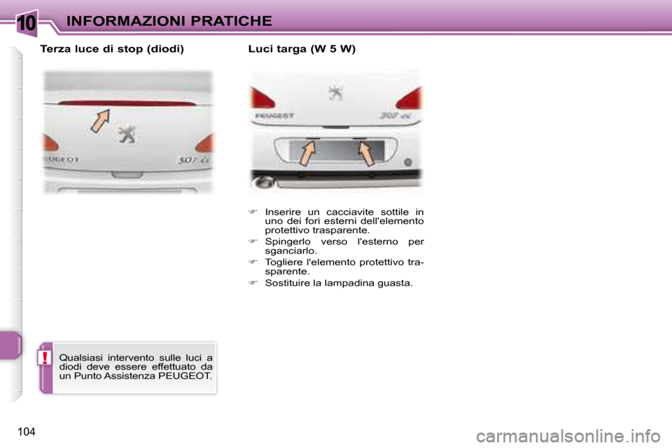 Peugeot 307 CC 2007.5  Manuale del proprietario (in Italian) 10
!
104
INFORMAZIONI PRATICHE   
     Inserire  un  cacciavite  sottile  in 
uno  dei  fori  esterni  dellelemento  
protettivo trasparente. 
  
     Spingerlo  verso  lesterno  per 
sganciar