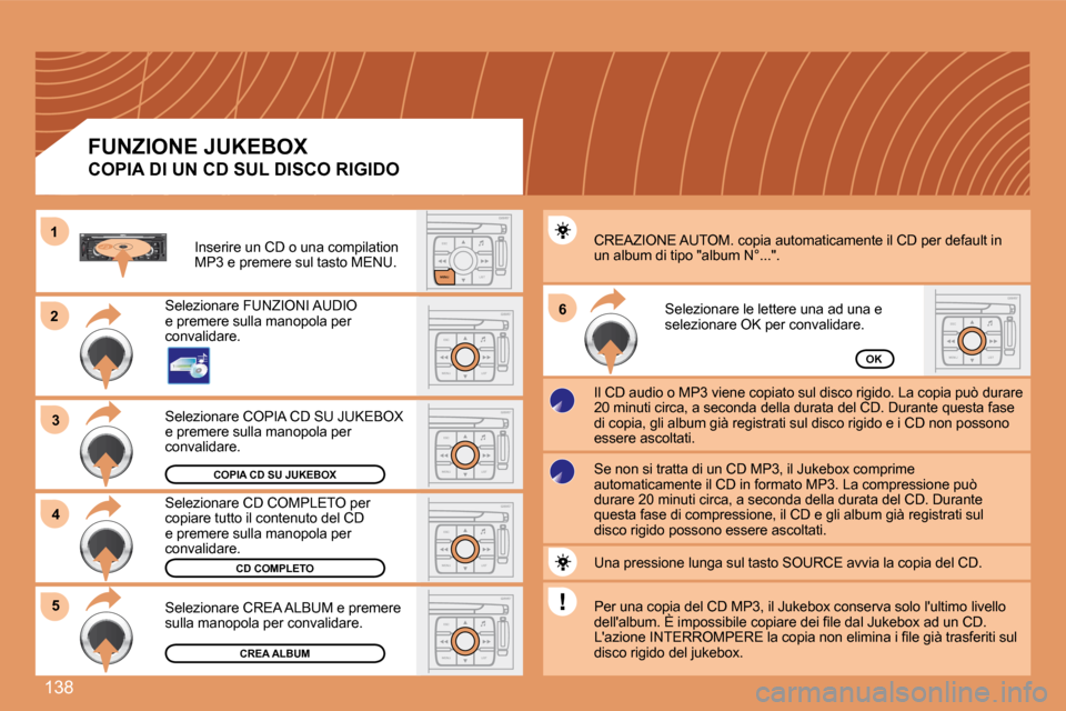 Peugeot 307 CC 2007.5  Manuale del proprietario (in Italian) 138
23
S
O SSOURCE
MODE BAND ESC
2
abc
5
jkl
8
tuv 3
def
6
mno
9
wxyz
1 4
ghi
7
pqrs0 # MENU LIST
TA 
PTY
DARKESC
LIST
MENU
ESC
MENU LIST
6
ESC
MENU LIST
ESC
MENU LIST
ESC
MENU LIST
4
ESC
MENU LIST
5
