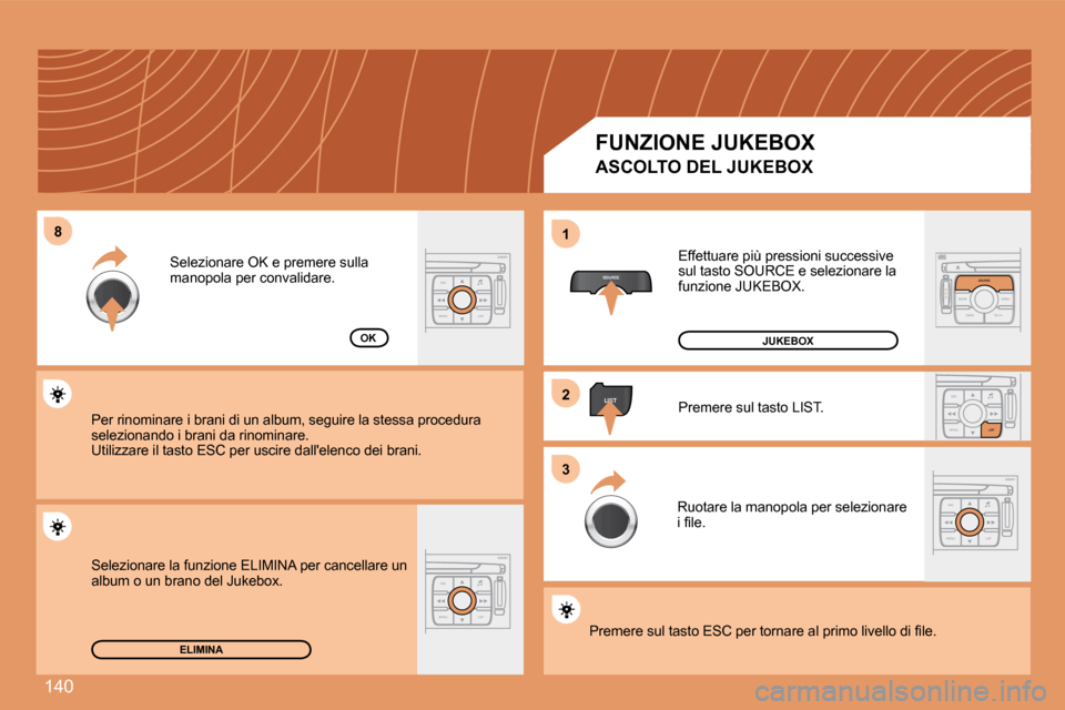 Peugeot 307 CC 2007.5  Manuale del proprietario (in Italian) 140
8
SOURCE
2
ESC
MENU LIST
LIST
ESC
MENU LIST
S
O S SOURCE
MODE BAND TPT
A  Y
DARKSOURCE
ESC
MENU LIST
LIST
ESC
MENU LIST
1
3
ELIMINA
OK Effettuare più pressioni successive  
sul tasto SOURCE e sel