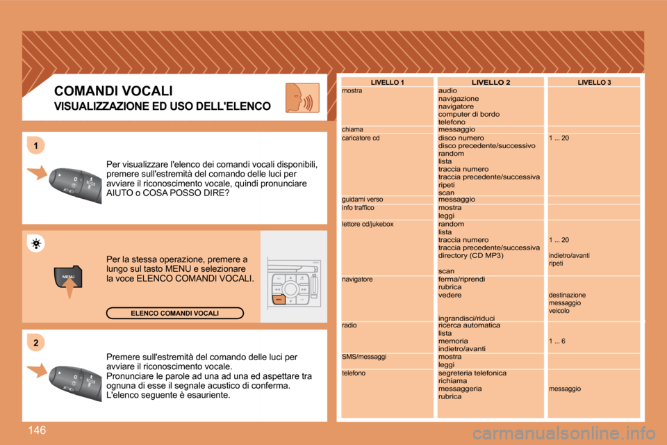 Peugeot 307 CC 2007.5  Manuale del proprietario (in Italian) 146
MENUESCLIST
MENU
2
1
Premere sullestremità del comando delle luci per  
avviare il riconoscimento vocale.
Pronunciare le parole ad una ad una ed aspettare tr
a 
ognuna di esse il segnale acustic