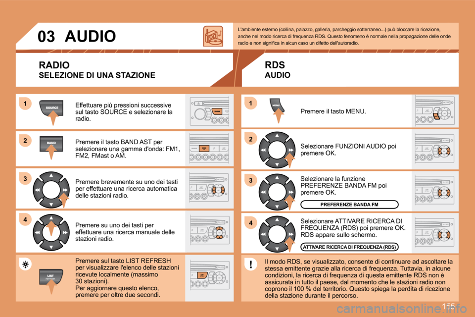 Peugeot 307 CC 2007.5  Manuale del proprietario (in Italian) 155
1 
2 
3 
4
2 
4
3
1
03
AUDIO
RADIO 
SELEZIONE DI UNA STAZIONE
Effettuare più pressioni successive  
sul tasto SOURCE e selezionare la 
radio. 
Premere il tasto BAND AST per  
selezionare una gamm