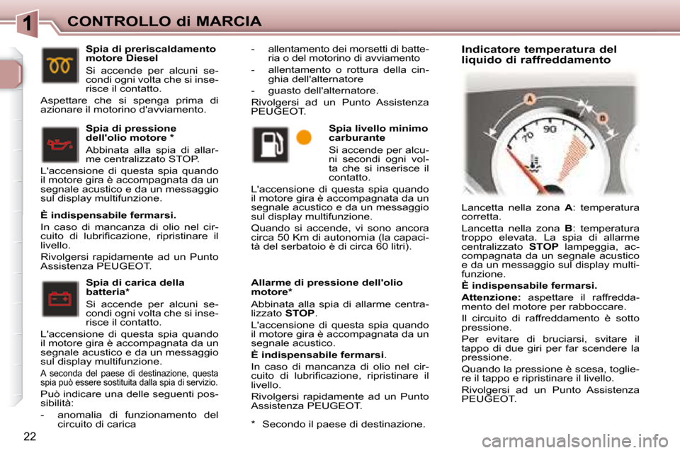 Peugeot 307 CC 2007.5  Manuale del proprietario (in Italian) 22
CONTROLLO di MARCIA  Allarme di pressione dellolio  
motore *   
 Abbinata  alla  spia  di  allarme  centra- 
lizzato  STOP . 
 Laccensione  di  questa  spia  quando 
il motore gira è accompagna