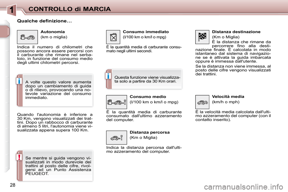 Peugeot 307 CC 2007.5  Manuale del proprietario (in Italian) i
i
!
28
CONTROLLO di MARCIA  Distanza destinazione  
 (Km o Miglia)  
 È  la  distanza  che  rimane  da  
 p e r c o r r e r e    i   n o    a l l a    d e s t i -
 n a z i o n e    i   n a l e .   