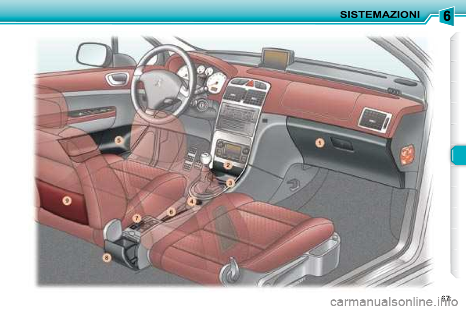 Peugeot 307 CC 2007.5  Manuale del proprietario (in Italian) 67
SISTEMAZIONI   