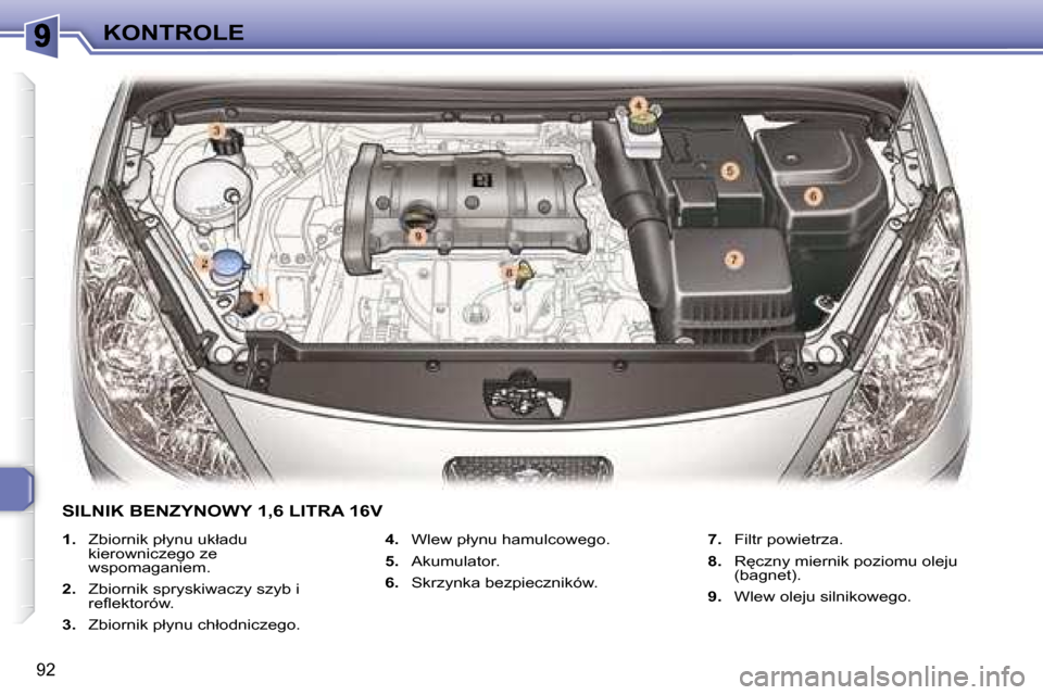 Peugeot 307 CC 2007.5  Instrukcja Obsługi (in Polish) 92
KONTROLE
   
�1�. � �  �Z�b�i�o�r�n�i�k� �p�ł�y�n�u� �u�k�ł�a�d�u� 
�k�i�e�r�o�w�n�i�c�z�e�g�o� �z�e�  
�w�s�p�o�m�a�g�a�n�i�e�m�.� 
  
�2�. � �  �Z�b�i�o�r�n�i�k� �s�p�r�y�s�k�i�w�a�c�z�y� �s�z�