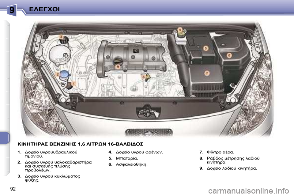 Peugeot 307 CC 2007.5  Εγχειρίδιο χρήσης (in Greek) 92

