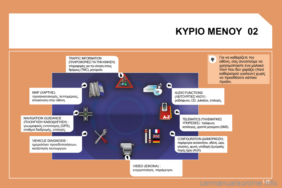 Peugeot 307 CC 2007.5  Εγχειρίδιο χρήσης (in Greek) 125
 0 2
 