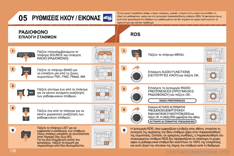 Peugeot 307 CC 2007.5  Εγχειρίδιο χρήσης (in Greek) 136
1 
 2 
3 
4S
O S SOURCE
MODE BAND T
PTA YDARK
SOURCE
S
O S SOURCE
MODE BAND T
PTA YDARKBAND
SOURCE
BAND
ESC
MENU LIST
LIST
ESC LIST
MENU
MENU
ESC
MENU LIST
ESC
MENU LIST
ESC
MENU LIST
1 
 2 
3
4
L