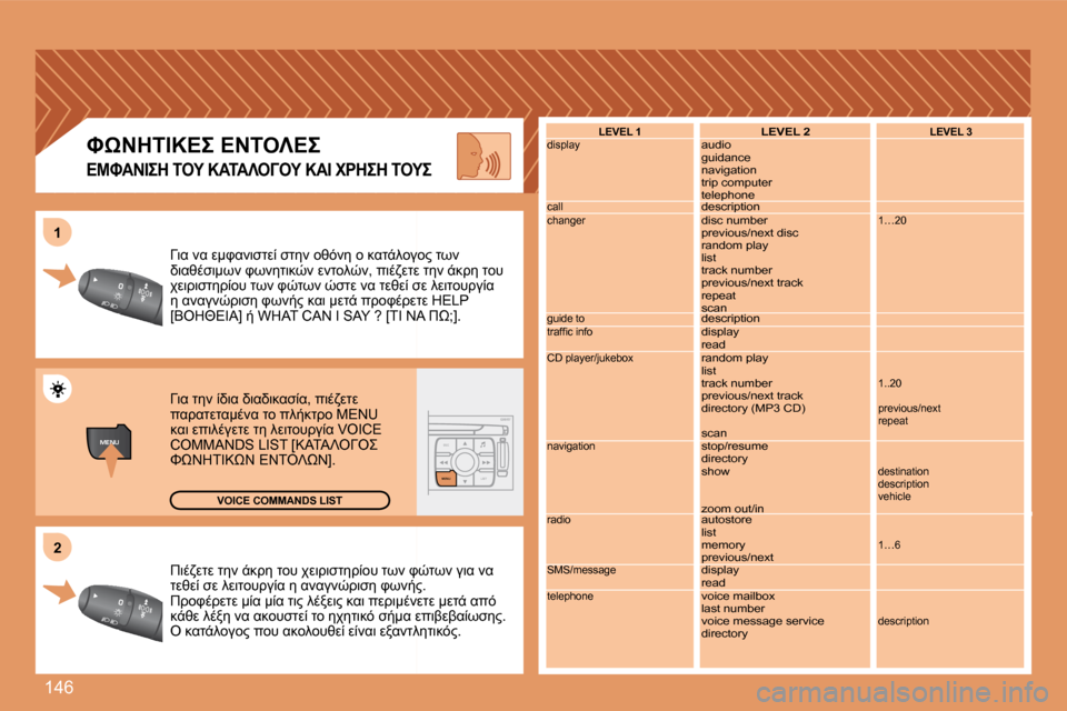 Peugeot 307 CC 2007.5  Εγχειρίδιο χρήσης (in Greek)  1 4 6
MENUESCLIST
MENU
 2
1
#7.4MOM  O5;  -8!5  O=#  AM7!7NO5!0=#  OC;  PHOC;  37K  ;K   
OM6M0  NM  9M7O=#!30K  5  K;K3;H!7N5  