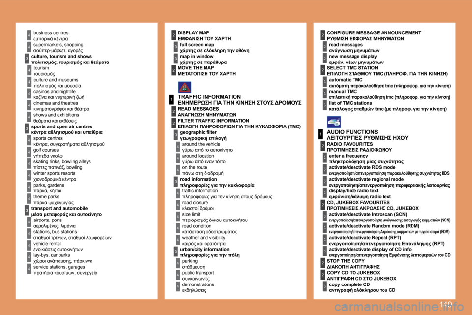 Peugeot 307 CC 2007.5  Εγχειρίδιο χρήσης (in Greek)  1 4 9
 4
 4
 4
 4
 4
 4
 4
 4
3
 4
 4
 4
 4
3
3
 4
 4
1
2
3
 4
 4
 4
3
 4
 4
 4
 4
 4
1
2
3
3
3
3
3
3
3
3
2
3
2
2
3
3
3
3
22
 4
 4
2
 4
 4
3
3
 4
 4
 4
3
3
22 b u s i n e s s   c e n t r e s 
 s u p 