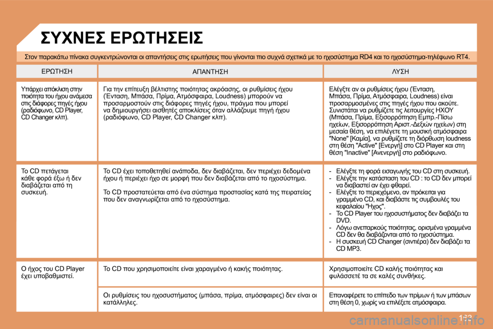 Peugeot 307 CC 2007.5  Εγχειρίδιο χρήσης (in Greek) 163
%O=;  