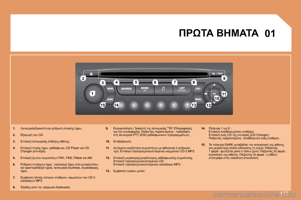 Peugeot 307 CC 2007.5  Εγχειρίδιο χρήσης (in Greek) 153
1
 2
1011
 1 2
13
14
 1 5
3 4
 5  6 7 8 9
 1 2  0
1
*	
