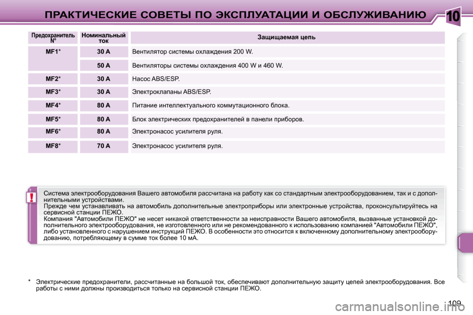 Peugeot 307 CC 2007.5  Инструкция по эксплуатации (in Russian) 10
!
�1�0�9
fgWaiBn?haB?� heY?ir� fe� tahfbjWiWmBB� B� eXhbj@BYWdBu
  
fj_^hojwÖbl_ev� 
�N�°    
dhfbÖwevÖuc� 
lhd     
A