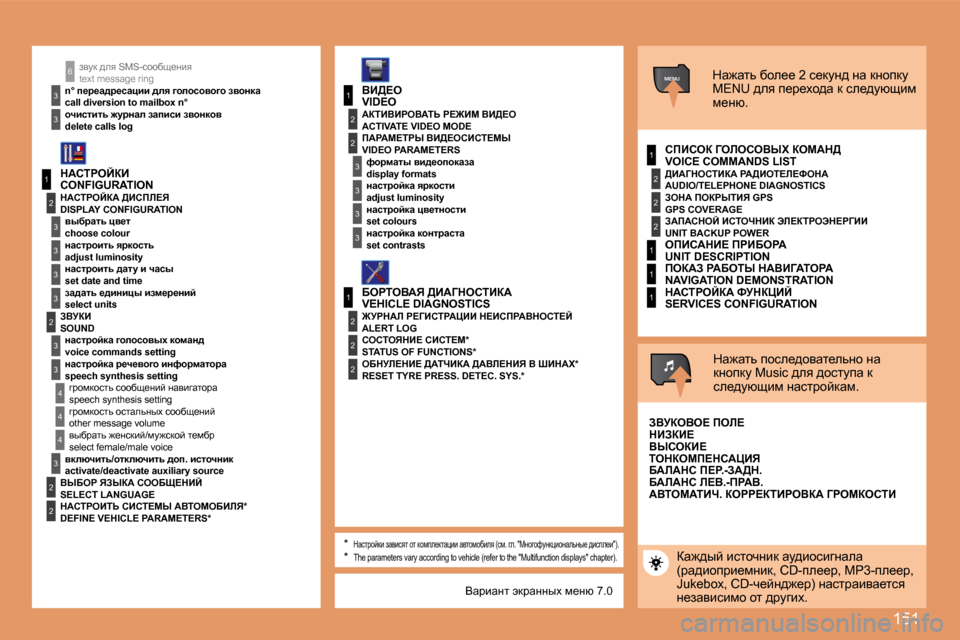 Peugeot 307 CC 2007.5  Инструкция по эксплуатации (in Russian) 151
1
2
3
3
3
3
2
3
3
�4
�4
1
3
2
3
1
2
3
3
2
2
2
1
2
2
2
1
1
1
MENU
�4
3
2
2
3
3
6aymd� ^ey� �S�M�S�-khhxs_Öby�t�e�x�t� �m�e�s�s�a�g�e� �r�i�n�g�n�°� i_j_w^j_kwpbb� ^