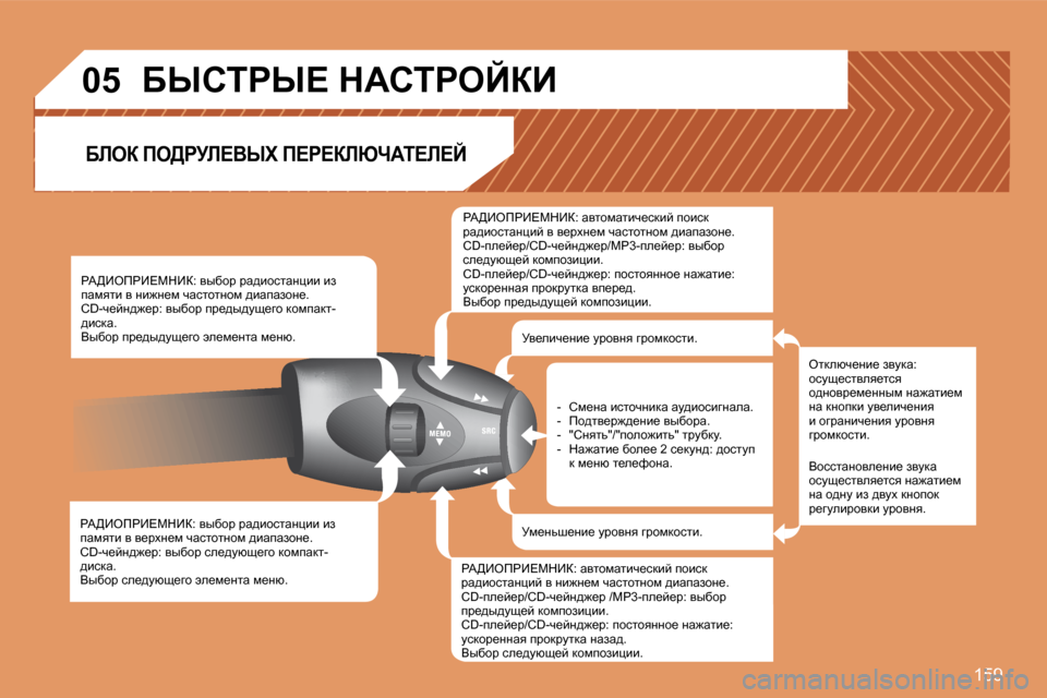 Peugeot 307 CC 2007.5  Инструкция по эксплуатации (in Russian) 159
�0�5
gW>_efg_?cd_a�:� yuxhj� jw^bhklwÖébb� ba�  
iwfylb� y� y_joÖ_f� qwklhlÖhf� ^bwiwahÖ_�.
�C�D�-q_cÖ^`_j�:� yuxh
