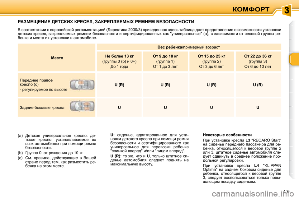 Peugeot 307 CC 2007.5  Инструкция по эксплуатации (in Russian) �4�7
aeckegi
� gWAc?p?dB?� >?ihaBl� ag?h?b�,� AWag?fbv?crl� g?cd?c� X?AefWhdehiB� 
  
�U�: � �  kb^_Öv_�,�  w^wilbjhywÖ