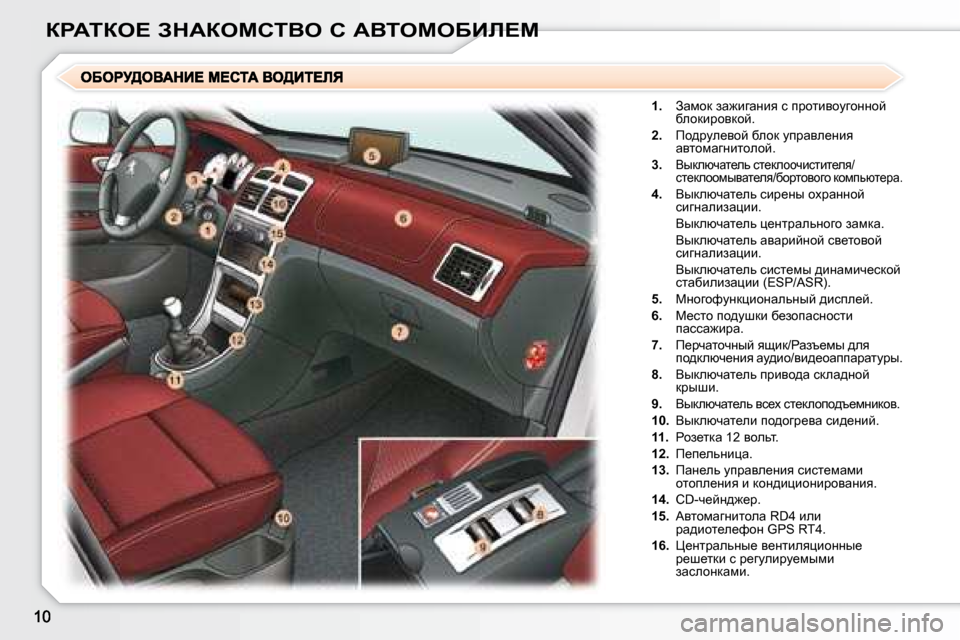 Peugeot 307 CC 2007.5  Инструкция по эксплуатации (in Russian) agWiae?� AdWaechiYe� h� WYieceXBb?c
   
�1�. � �  Awfhd� aw`bzwÖby� k� ijhlbyhmzhÖÖhc� 
xehdbjhydhc�.� 
  
�2�. � �  fh^jm