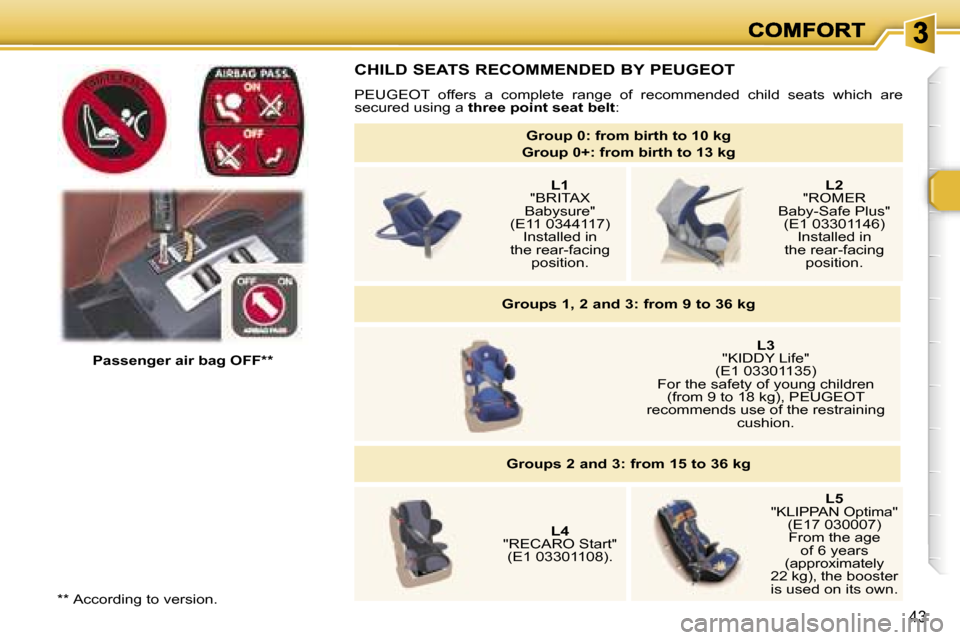 Peugeot 307 CC 2007  Owners Manual �4�3
�P�a�s�s�e�n�g�e�r� �a�i�r� �b�a�g� �O�F�F�*�*
�C�H�I�L�D� �S�E�A�T�S� �R�E�C�O�M�M�E�N�D�E�D� �B�Y� �P�E�U�G�E�O�T
�P�E�U�G�E�O�T�  �o�f�f�e�r�s�  �a�  �c�o�m�p�l�e�t�e�  �r�a�n�g�e�  �o�f�  �r�