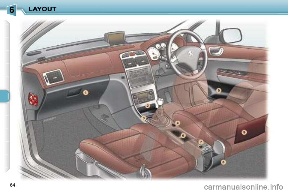 Peugeot 307 CC 2007  Owners Manual �6�4   