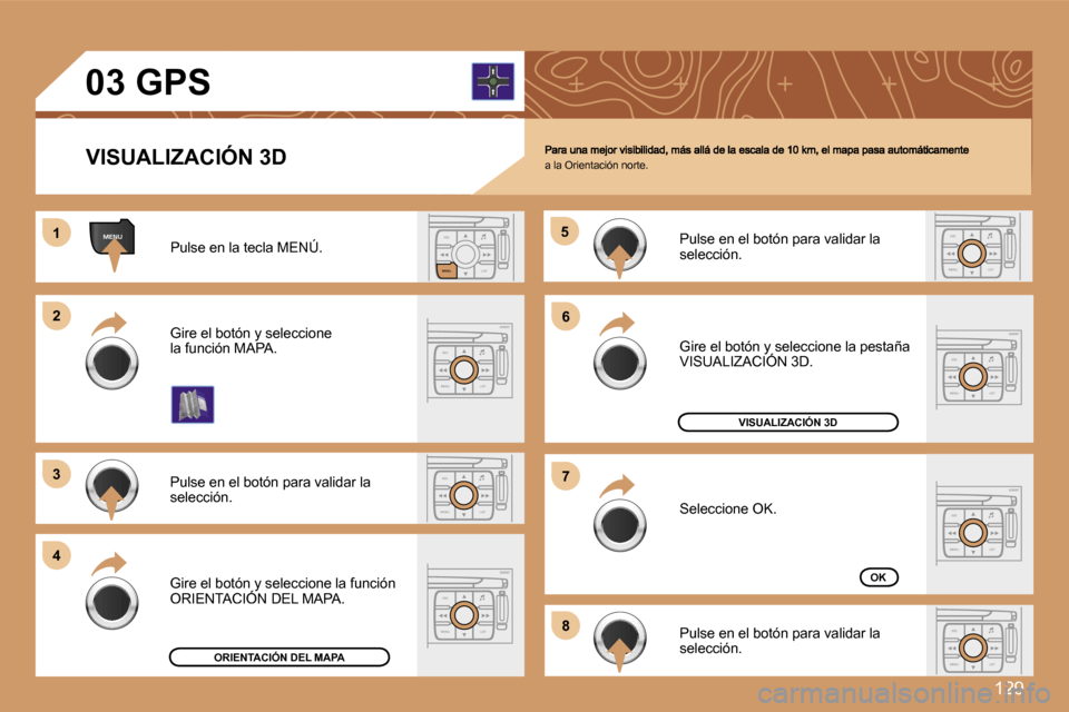 Peugeot 307 CC 2007  Manual del propietario (in Spanish) �1�2�9
�E�S�C
�M�E�N�U �L�I�S�T
�M�E�N�U
�E�S�C
�M�E�N�U �L�I�S�T
�E�S�C
�L�I�S�T
�M�E�N�U
�E�S�C
�M�E�N�U �L�I�S�T
�E�S�C
�M�E�N�U �L�I�S�T
�1�1
�2�2
�3�3
�4�4
�5�5
�6�6
�7�7
�8�8
�E�S�C
�M�E�N�U �L�