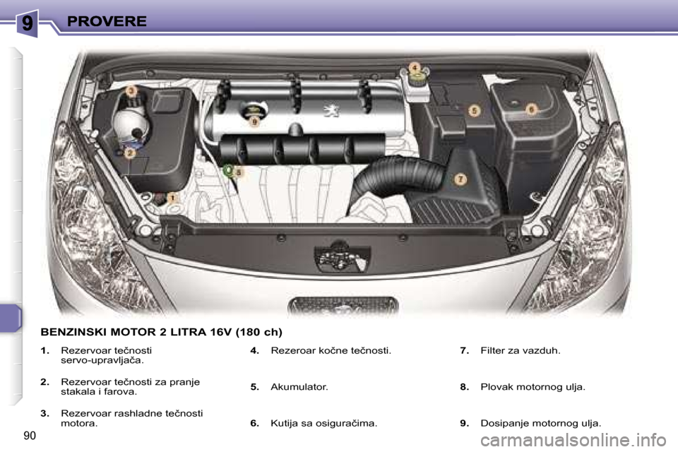 Peugeot 307 CC 2007  Упутство за употребу (in Serbian) �9�0
�B�E�N�Z�I�N�S�K�I� �M�O�T�O�R� �2� �L�I�T�R�A� �1�6�V� �(�1�8�0� �c�h�)
�1�.�  �R�e�z�e�r�v�o�a�r� �t�e�č�n�o�s�t�i� �s�e�r�v�o�-�u�p�r�a�v�l�j�a�č�a�.
�2�.�  �R�e�z�e�r�v�o�a�r� �t�e�č�n�o�s