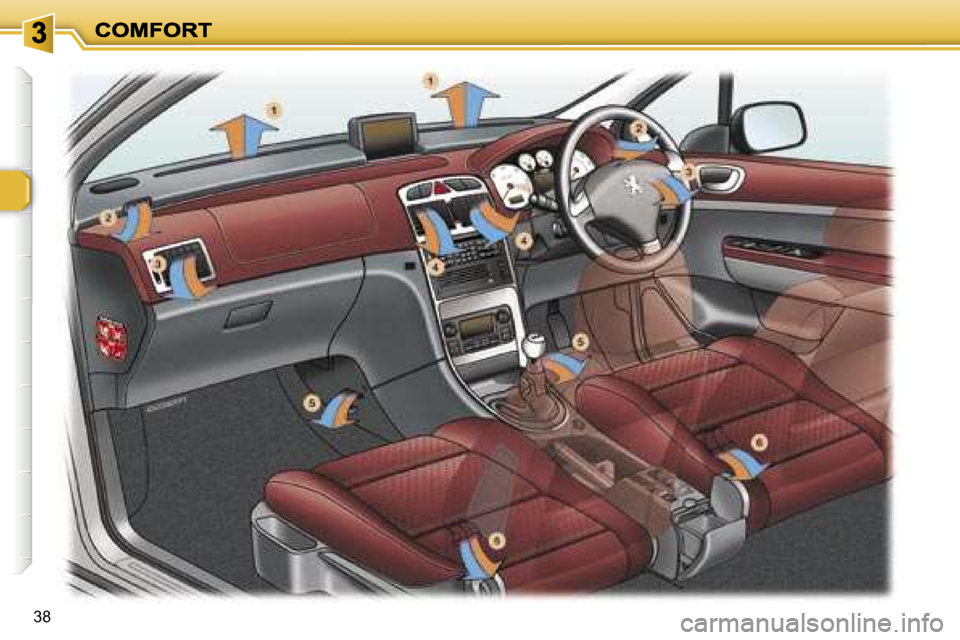 Peugeot 307 CC 2006  Owners Manual �3�8   