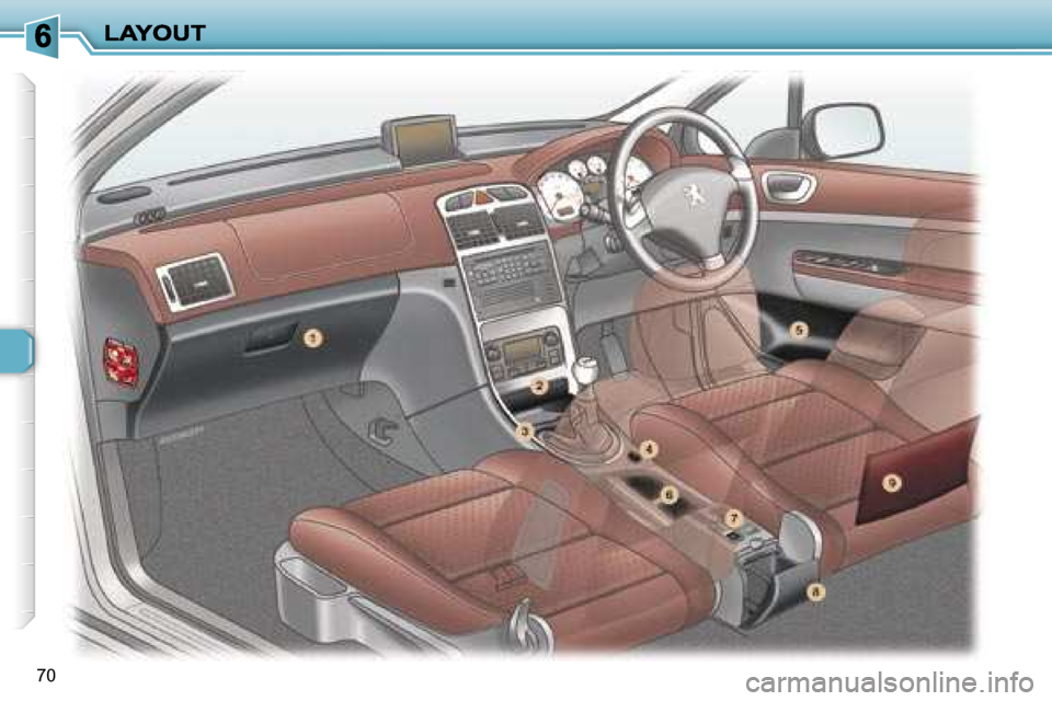 Peugeot 307 CC 2006  Owners Manual �7�0   