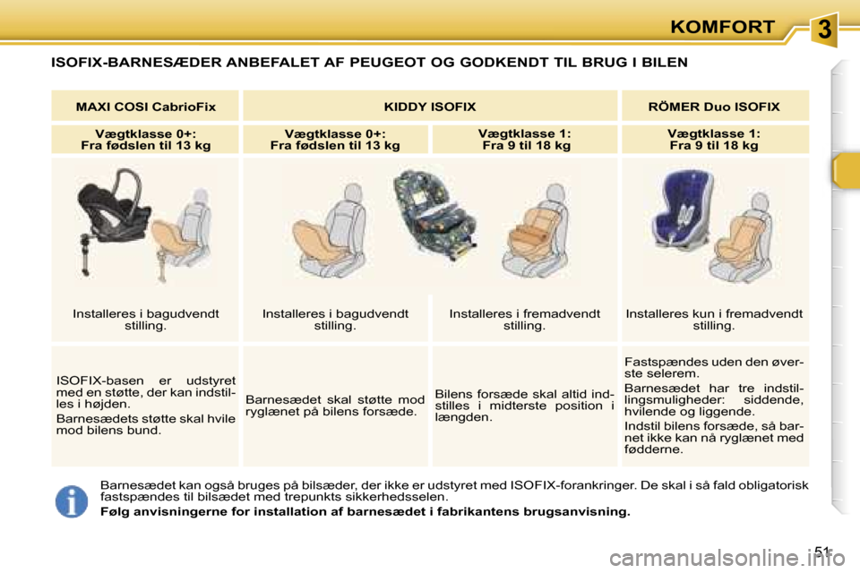 Peugeot 307 CC 2006  Instruktionsbog (in Danish) �3�K�O�M�F�O�R�T
�5�1
�I�S�O�F�I�X�-�B�A�R�N�E�S�Æ�D�E�R� �A�N�B�E�F�A�L�E�T� �A�F� �P�E�U�G�E�O�T� �O�G� �G�O�D�K�E�N�D�T� �T�I�L� �B�R�U�G� �I� �B�I�L�E�N
�B�a�r�n�e�s�æ�d�e�t� �k�a�n� �o�g�s�å� 