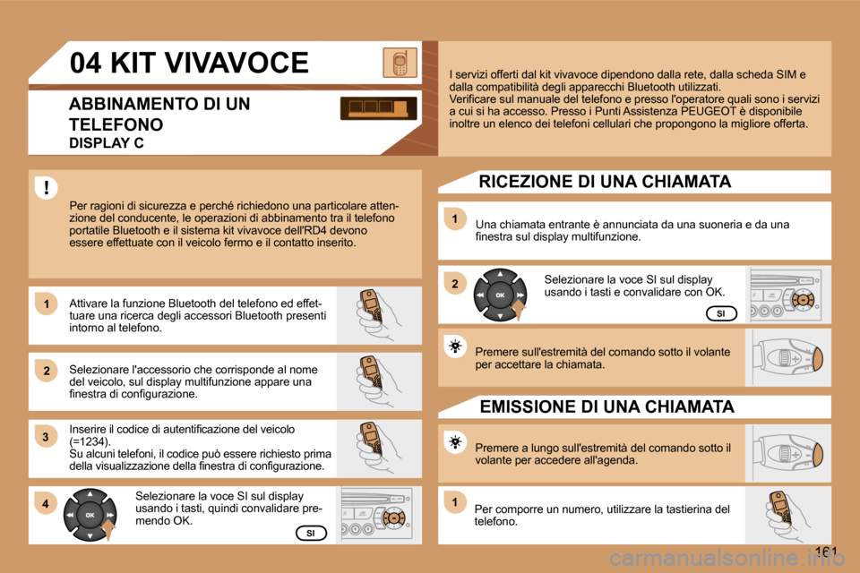 Peugeot 307 CC 2006  Manuale del proprietario (in Italian) �1 
�2�1 
�2
�3 
�4
�1�6�1
�1
�S�I
�S�I
�P�r�e�m�e�r�e� �s�u�l�l��e�s�t�r�e�m�i�t�à� �d�e�l� �c�o�m�a�n�d�o� �s�o�t�t�o� �i�l� �v�o�l�a�n�t�e � 
�p�e�r� �a�c�c�e�t�t�a�r�e� �l�a� �c�h�i�a�m�a�t�a�.�