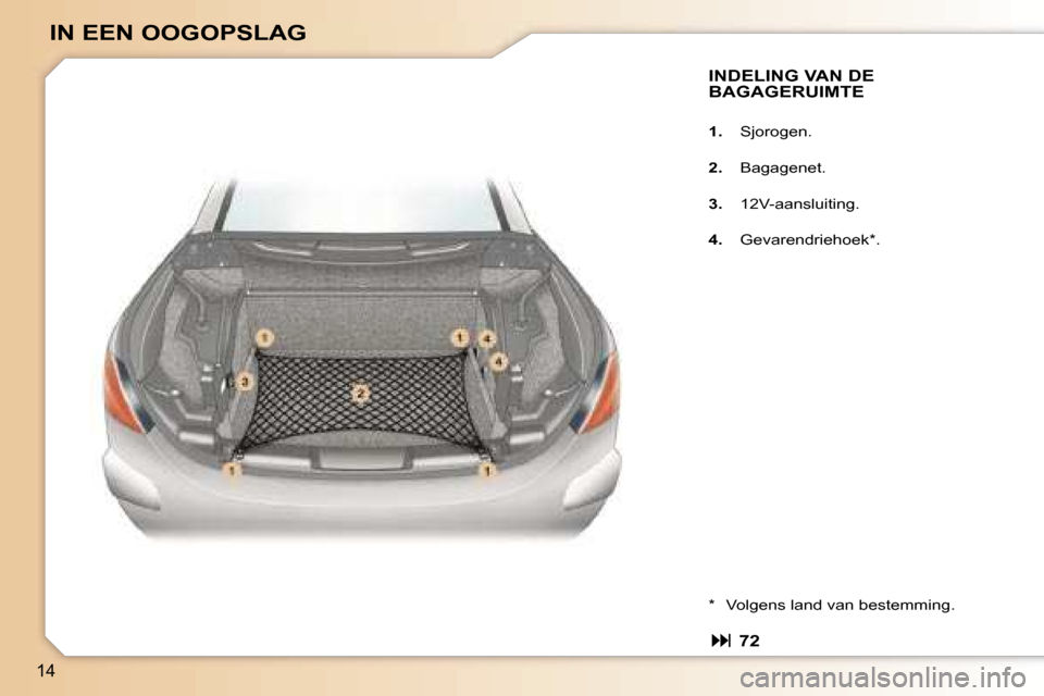 Peugeot 307 CC 2006  Handleiding (in Dutch) �1�4
�I�N� �E�E�N� �O�O�G�O�P�S�L�A�G
�I�N�D�E�L�I�N�G� �V�A�N� �D�E�  
�B�A�G�A�G�E�R�U�I�M�T�E
�1�.�  �S�j�o�r�o�g�e�n�.
�2�. �  �B�a�g�a�g�e�n�e�t�.
�3�. �  �1�2�V�-�a�a�n�s�l�u�i�t�i�n�g�.
�4�. � 