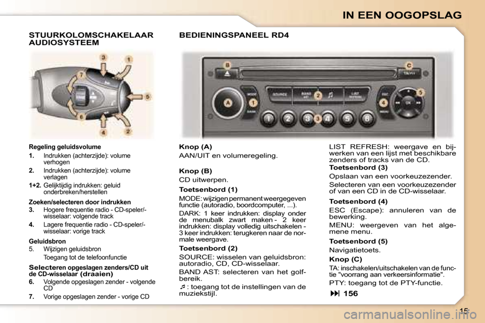 Peugeot 307 CC 2006  Handleiding (in Dutch) �1�5
�I�N� �E�E�N� �O�O�G�O�P�S�L�A�G
�R�e�g�e�l�i�n�g� �g�e�l�u�i�d�s�v�o�l�u�m�e 
�1�.�  �I�n�d�r�u�k�k�e�n� �(�a�c�h�t�e�r�z�i�j�d�e�)�:� �v�o�l�u�m�e� 
�v�e�r�h�o�g�e�n
�2�. �  �I�n�d�r�u�k�k�e�n�