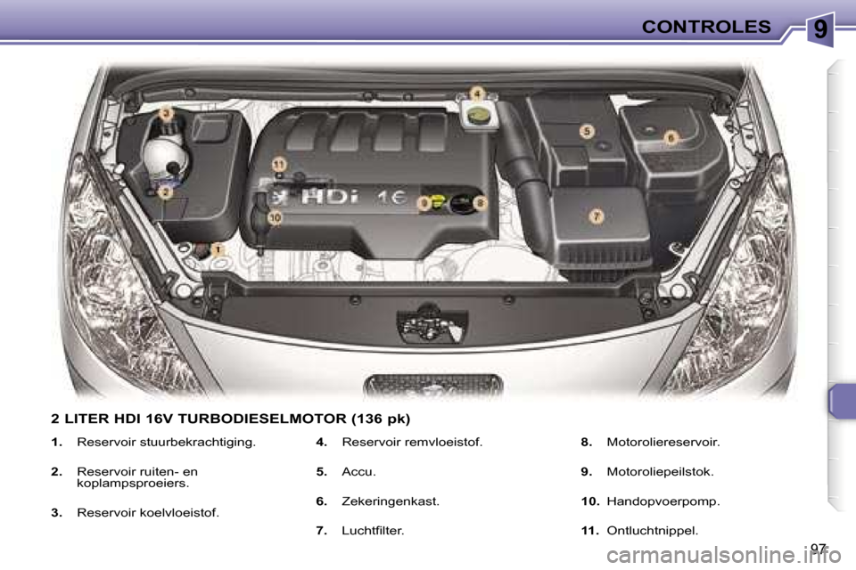 Peugeot 307 CC 2006  Handleiding (in Dutch) �9�C�O�N�T�R�O�L�E�S
�9�7
�1�.�  �R�e�s�e�r�v�o�i�r� �s�t�u�u�r�b�e�k�r�a�c�h�t�i�g�i�n�g�.
�2�. �  �R�e�s�e�r�v�o�i�r� �r�u�i�t�e�n�-� �e�n� 
�k�o�p�l�a�m�p�s�p�r�o�e�i�e�r�s�.
�3�. �  �R�e�s�e�r�v�o
