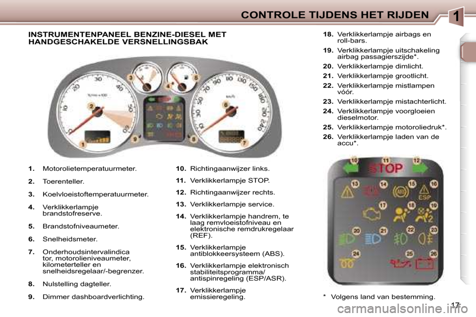 Peugeot 307 CC 2006  Handleiding (in Dutch) �1�C�O�N�T�R�O�L�E� �T�I�J�D�E�N�S� �H�E�T� �R�I�J�D�E�N
�1�7
�1�.�  �M�o�t�o�r�o�l�i�e�t�e�m�p�e�r�a�t�u�u�r�m�e�t�e�r�.
�2�.�  �T�o�e�r�e�n�t�e�l�l�e�r�.
�3�.�  �K�o�e�l�v�l�o�e�i�s�t�o�f�t�e�m�p�e�