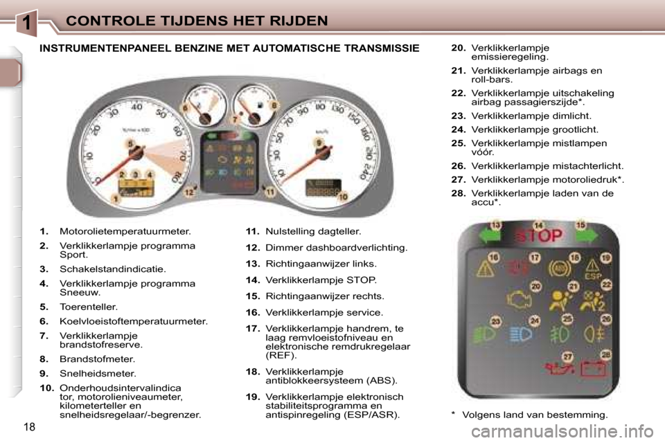 Peugeot 307 CC 2006  Handleiding (in Dutch) �1�C�O�N�T�R�O�L�E� �T�I�J�D�E�N�S� �H�E�T� �R�I�J�D�E�N
�1�8
�1�.� �M�o�t�o�r�o�l�i�e�t�e�m�p�e�r�a�t�u�u�r�m�e�t�e�r�.
�2�. �  �V�e�r�k�l�i�k�k�e�r�l�a�m�p�j�e� �p�r�o�g�r�a�m�m�a� 
�S�p�o�r�t�.
�3�
