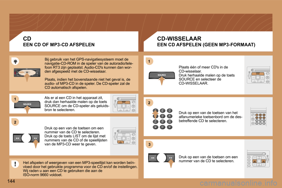 Peugeot 307 CC 2006  Handleiding (in Dutch) �2�1 
�2
�3
�1
�1�4�4 �C�D 
�E�E�N� �C�D� �O�F� �M�P�3�-�C�D� �A�F�S�P�E�L�E�N
�C�D�-�W�I�S�S�E�L�A�A�R
�E�E�N� �C�D� �A�F�S�P�E�L�E�N� �(�G�E�E�N� �M�P�3�-�F�O�R�M�A�A�T�)
�B�i�j� �g�e�b�r�u�i�k� �v�