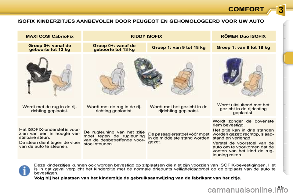 Peugeot 307 CC 2006  Handleiding (in Dutch) �3�C�O�M�F�O�R�T
�5�1
�I�S�O�F�I�X� �K�I�N�D�E�R�Z�I�T�J�E�S� �A�A�N�B�E�V�O�L�E�N� �D�O�O�R� �P�E�U�G�E�O�T� �E�N� �G�E�H�O�M�O�L�O�G�E�E�R�D� �V�O�O�R� �U�W� �A�U�T�O
�D�e�z�e� �k�i�n�d�e�r�z�i�t�j�