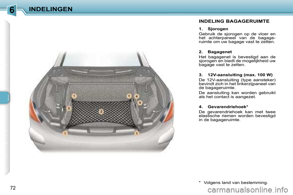 Peugeot 307 CC 2006  Handleiding (in Dutch) �6�I�N�D�E�L�I�N�G�E�N
�7�2
�I�N�D�E�L�I�N�G� �B�A�G�A�G�E�R�U�I�M�T�E
�1�.�  �S�j�o�r�o�g�e�n 
�G�e�b�r�u�i�k�  �d�e�  �s�j�o�r�o�g�e�n�  �o�p�  �d�e�  �v�l�o�e�r�  �e�n�  
�h�e�t�  �a�c�h�t�e�r�p�a�