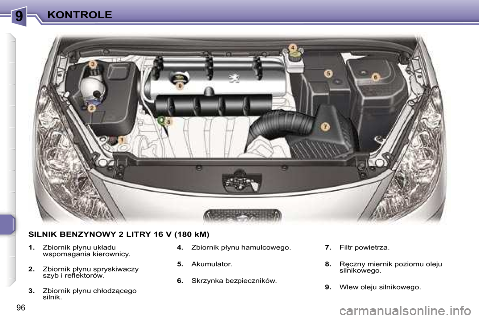 Peugeot 307 CC 2006  Instrukcja Obsługi (in Polish) �9�K�O�N�T�R�O�L�E
�9�6
�S�I�L�N�I�K� �B�E�N�Z�Y�N�O�W�Y� �2� �L�I�T�R�Y� �1�6� �V� �(�1�8�0� �k�M�)
�1�.�  �Z�b�i�o�r�n�i�k� �p�ł�y�n�u� �u�k�ł�a�d�u� 
�w�s�p�o�m�a�g�a�n�i�a� �k�i�e�r�o�w�n�i�c�y�