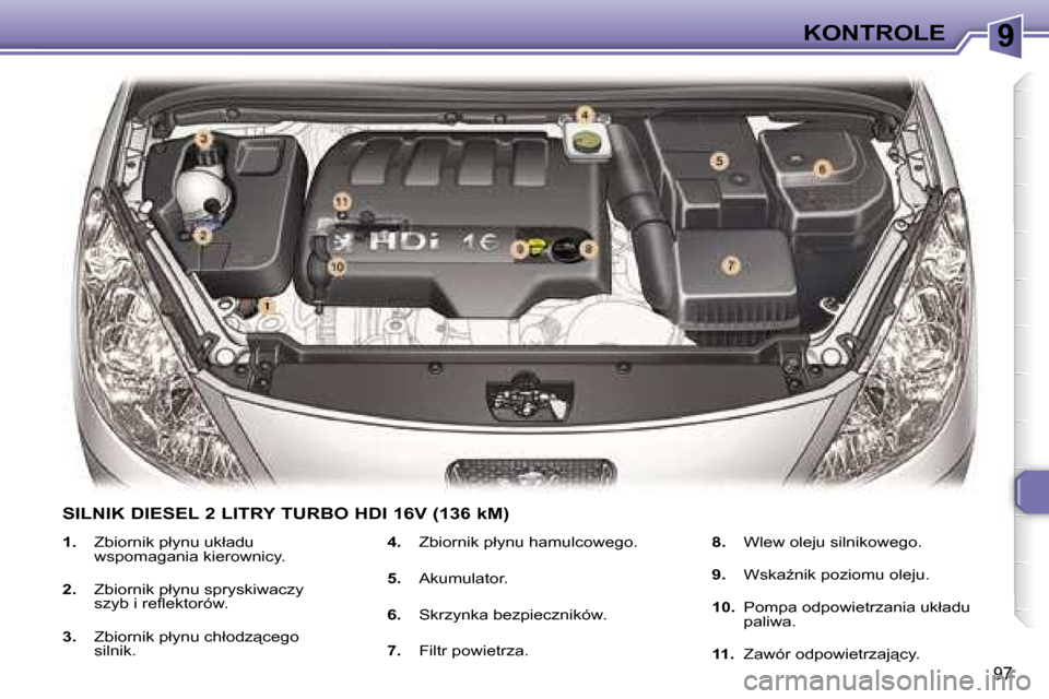 Peugeot 307 CC 2006  Instrukcja Obsługi (in Polish) �9�K�O�N�T�R�O�L�E
�9�7
�1�.�  �Z�b�i�o�r�n�i�k� �p�ł�y�n�u� �u�k�ł�a�d�u� 
�w�s�p�o�m�a�g�a�n�i�a� �k�i�e�r�o�w�n�i�c�y�.
�2�. �  �Z�b�i�o�r�n�i�k� �p�ł�y�n�u� �s�p�r�y�s�k�i�w�a�c�z�y� 
�s�z�y�b�