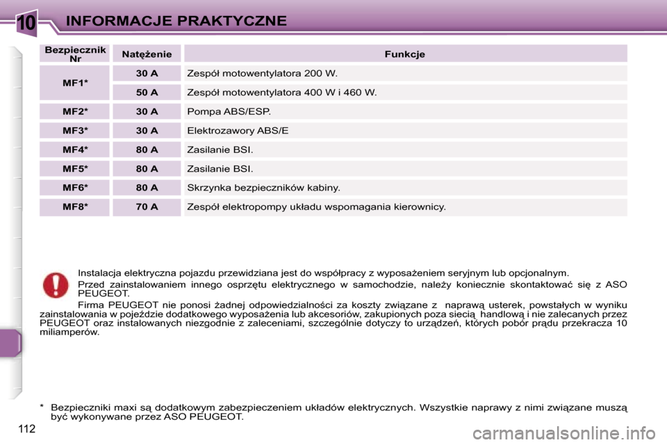 Peugeot 307 CC 2006  Instrukcja Obsługi (in Polish) �1�0�I�N�F�O�R�M�A�C�J�E� �P�R�A�K�T�Y�C�Z�N�E
�1�1�2
�I�n�s�t�a�l�a�c�j�a� �e�l�e�k�t�r�y�c�z�n�a� �p�o�j�a�z�d�u� �p�r�z�e�w�i�d�z�i�a�n�a� �j�e�s�t� �d�o� �w�s�p�ó�ł�p�r�a�c�y� �z� �w�y�p�o�s�aG