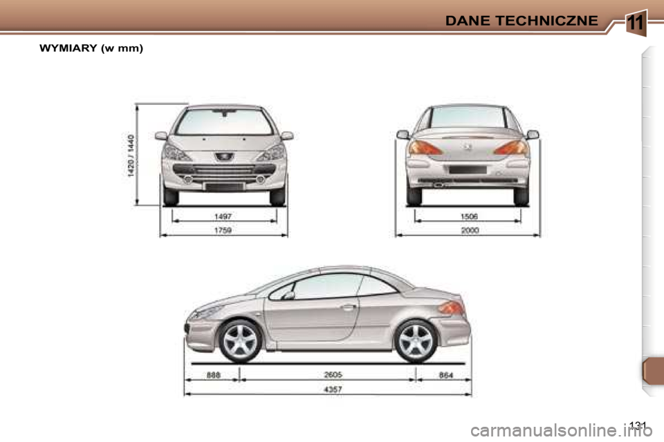 Peugeot 307 CC 2006  Instrukcja Obsługi (in Polish) �1�1�D�A�N�E� �T�E�C�H�N�I�C�Z�N�E
�1�3�1
�W�Y�M�I�A�R�Y� �(�w� �m�m�)   