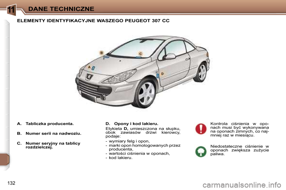 Peugeot 307 CC 2006  Instrukcja Obsługi (in Polish) �1�1�D�A�N�E� �T�E�C�H�N�I�C�Z�N�E
�1�3�2
�E�L�E�M�E�N�T�Y� �I�D�E�N�T�Y�F�I�K�A�C�Y�J�N�E� �W�A�S�Z�E�G�O� �P�E�U�G�E�O�T� �3�0�7� �C�C
�D�.�  �O�p�o�n�y� �i� �k�o�d� �l�a�k�i�e�r�u�. 
�E�t�y�k�i�e�t