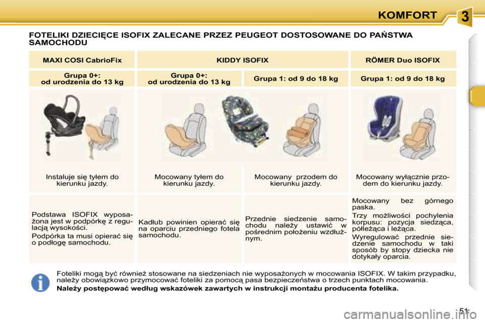 Peugeot 307 CC 2006  Instrukcja Obsługi (in Polish) �3�K�O�M�F�O�R�T
�5�1
�F�O�T�E�L�I�K�I� �D�Z�I�E�C�I&�C�E� �I�S�O�F�I�X� �Z�A�L�E�C�A�N�E� �P�R�Z�E�Z� �P�E�U�G�E�O�T� �D�O�S�T�O�S�O�W�A�N�E� �D�O� �P�A0�S�T�W�A� 
�S�A�M�O�C�H�O�D�U
�F�o�t�e�l�i�k