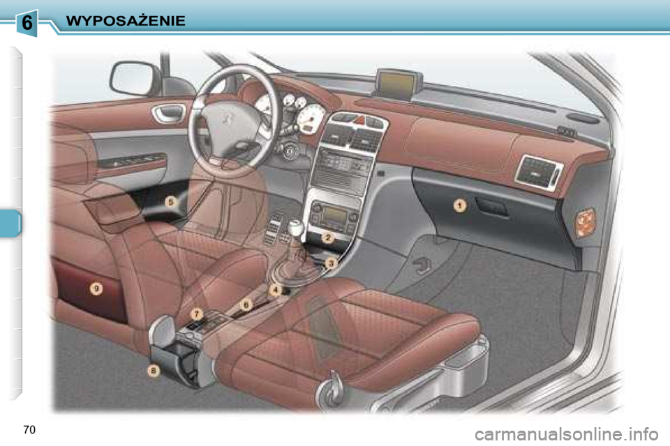 Peugeot 307 CC 2006  Instrukcja Obsługi (in Polish) �6�W�Y�P�O�S�AF�E�N�I�E
�7�0   