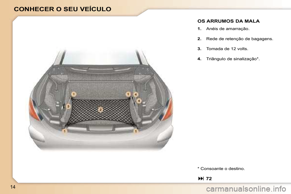 Peugeot 307 CC 2006  Manual do proprietário (in Portuguese) �1�4
�C�O�N�H�E�C�E�R� �O� �S�E�U� �V�E�Í�C�U�L�O
�O�S� �A�R�R�U�M�O�S� �D�A� �M�A�L�A
�1�.�  �A�n�é�i�s� �d�e� �a�m�a�r�r�a�ç�ã�o�.
�2�. �  �R�e�d�e� �d�e� �r�e�t�e�n�ç�ã�o� �d�e� �b�a�g�a�g�e�
